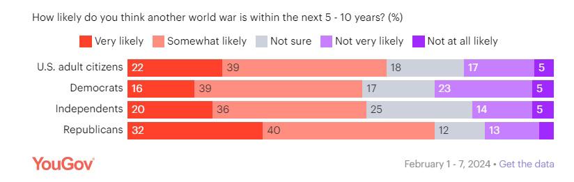 yougov.com yougov.com