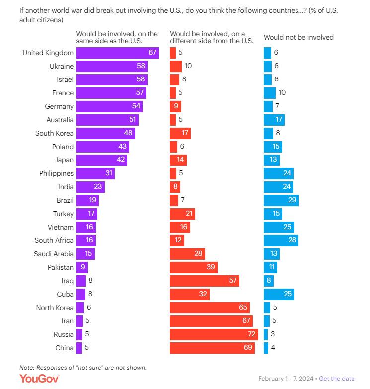 yougov.com yougov.com