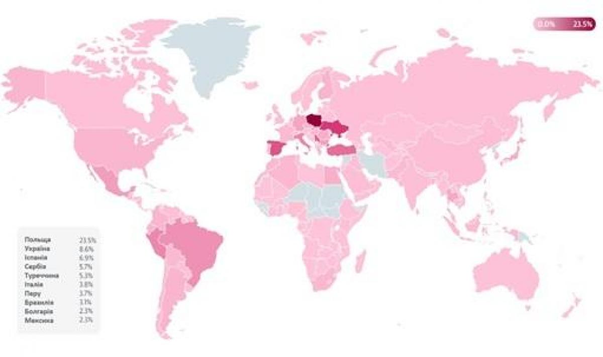 Карта стран, которые стали жертвами атак согласно данным телеметрии ESET
