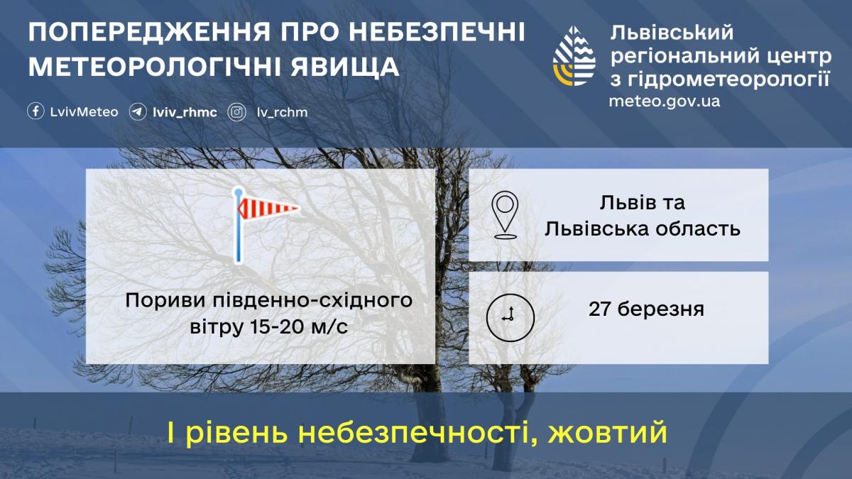 На Львовщине объявлен І уровень опасности / фото Львовский региональный центр по гидрометеорологии На Львовщине объявлен І уровень опасности / фото Львовский региональный центр по гидрометеорологии