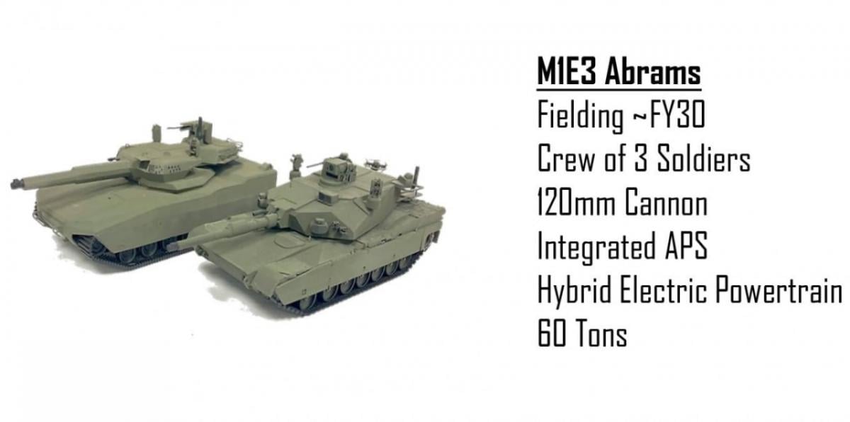 Почти новый танк: США показали концепт гибридной версии Abrams Почти новый танк: США показали концепт гибридной версии Abrams