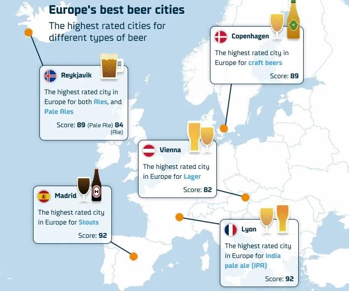 Лучшие города Европы по сортам пива / фото dfds.com
