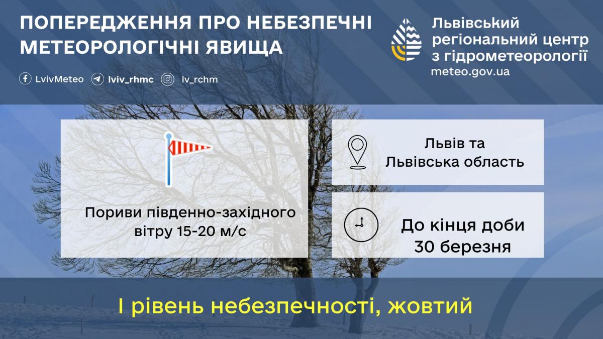 На Львівщині оголосили штормове попередження через сильні пориви вітру / фото Львівський регіональний центр з гідрометеорології На Львівщині оголосили штормове попередження через сильні пориви вітру / фото Львівський регіональний центр з гідрометеорології