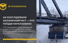 Подрыв железнодорожного моста в России: в ГУР раскрыли подробности