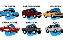 Яку машину ви б купили собі? Цей тест покаже ваш характер, як на долоні