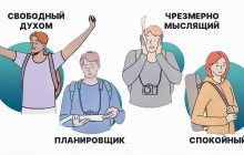 Те, як ви поводитеся в подорожах, багато говорить про вас: цікавий тест на характер