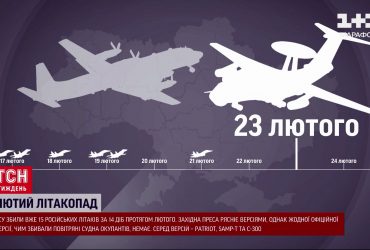 Мінус 15 літаків за 14 днів: чим і як Повітряні сили "приземлили" російські СУшки