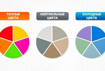 В какой цвет вы бы покрасили стены? Выбор краски расскажет о вашей личности