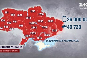 Кияни мали б сидіти в укриттях уже пів сотні днів: сирена вила вже тисячу разів