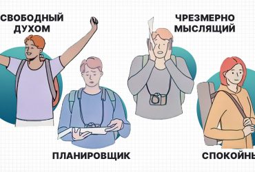То, как вы ведете себя в путешествиях, много говорит о вас: интересный тест на характер