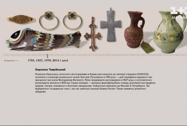 Які найцінніші скарби Криму вкрала Росія і де вони зараз