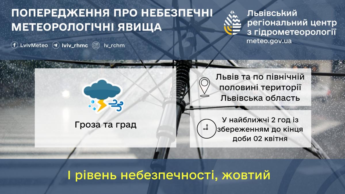 Сьогодні у Львові буде гроза та град / Львівський регіональний центр з гідрометеорології Сьогодні у Львові буде гроза та град / Львівський регіональний центр з гідрометеорології