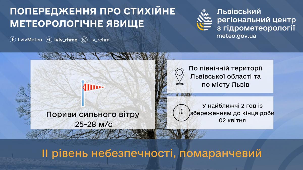 У Львові очікується вітер з поривами до 25-28 м/с / фото Львівський регіональний центр з гідрометеорології У Львові очікується вітер з поривами до 25-28 м/с / фото Львівський регіональний центр з гідрометеорології