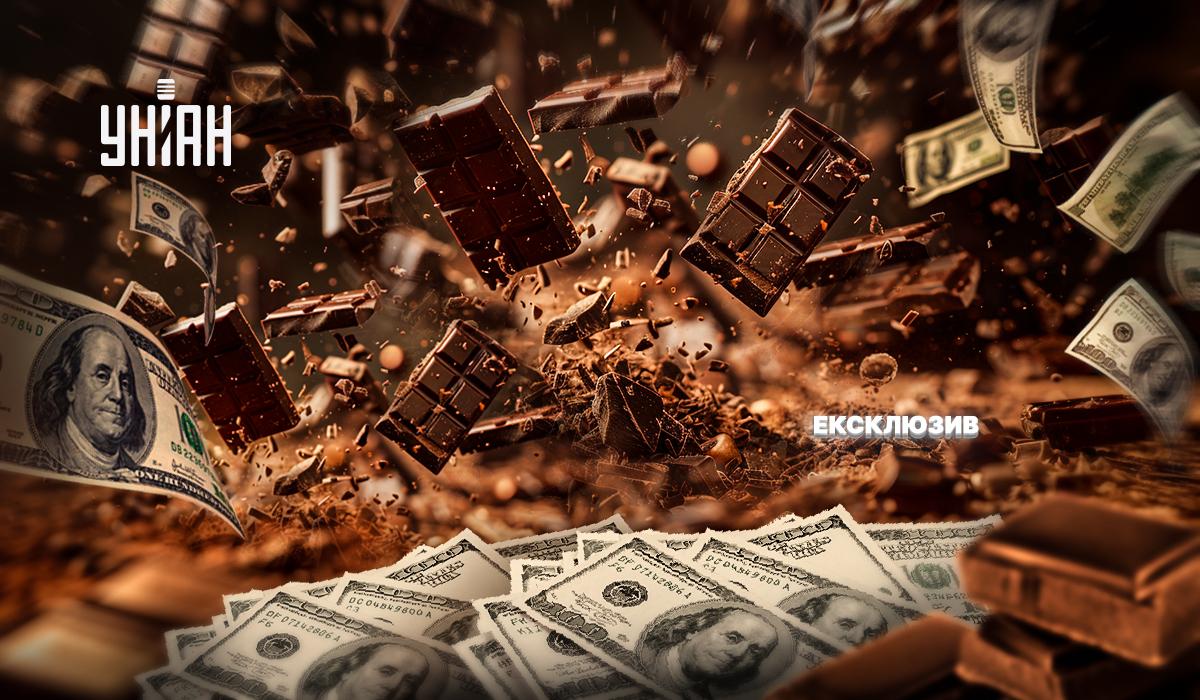 Ціни на шоколад летять у космос / колаж УНІАН