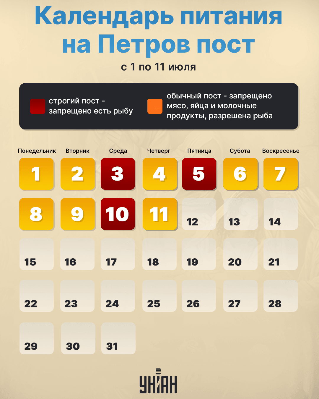 Календар харчування в Петрів піст / картинка УНІАН Календар харчування в Петрів піст / картинка УНІАН