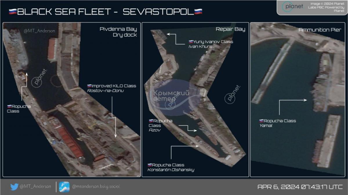 'Боевые единицы выведены': какие корабли ЧФ России остались в Крыму 'Боевые единицы выведены': какие корабли ЧФ России остались в Крыму