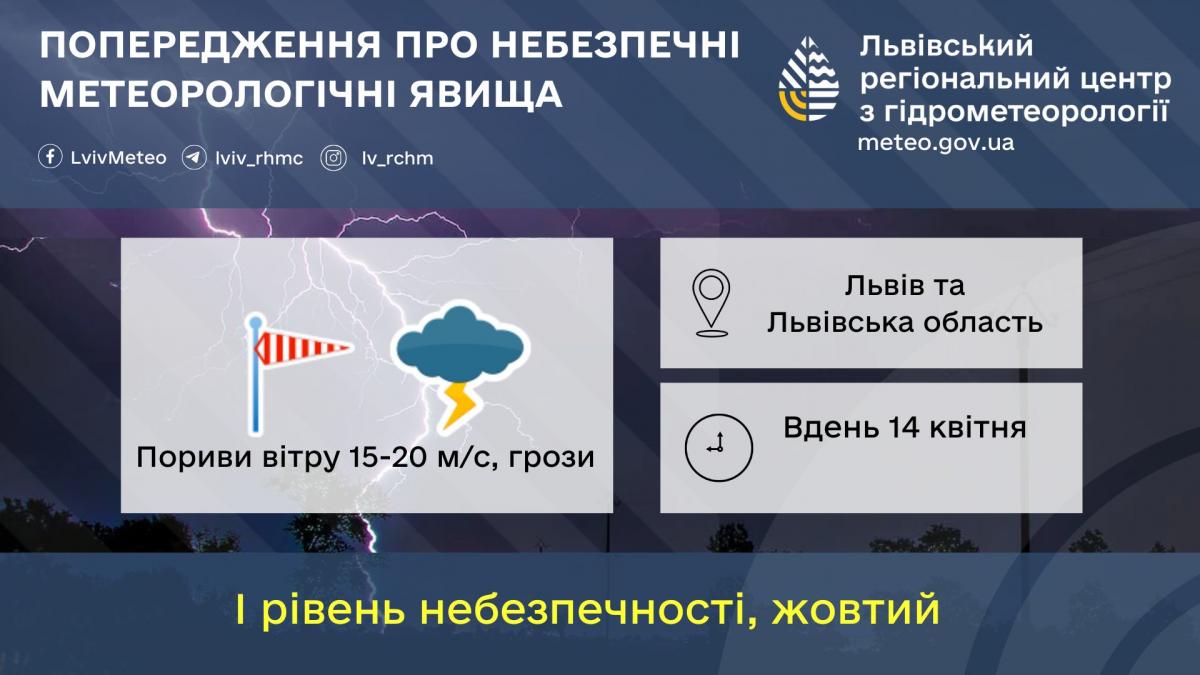 На Львовщине объявлен І уровень опасности / фото Львовский гидрометцентр На Львовщине объявлен І уровень опасности / фото Львовский гидрометцентр