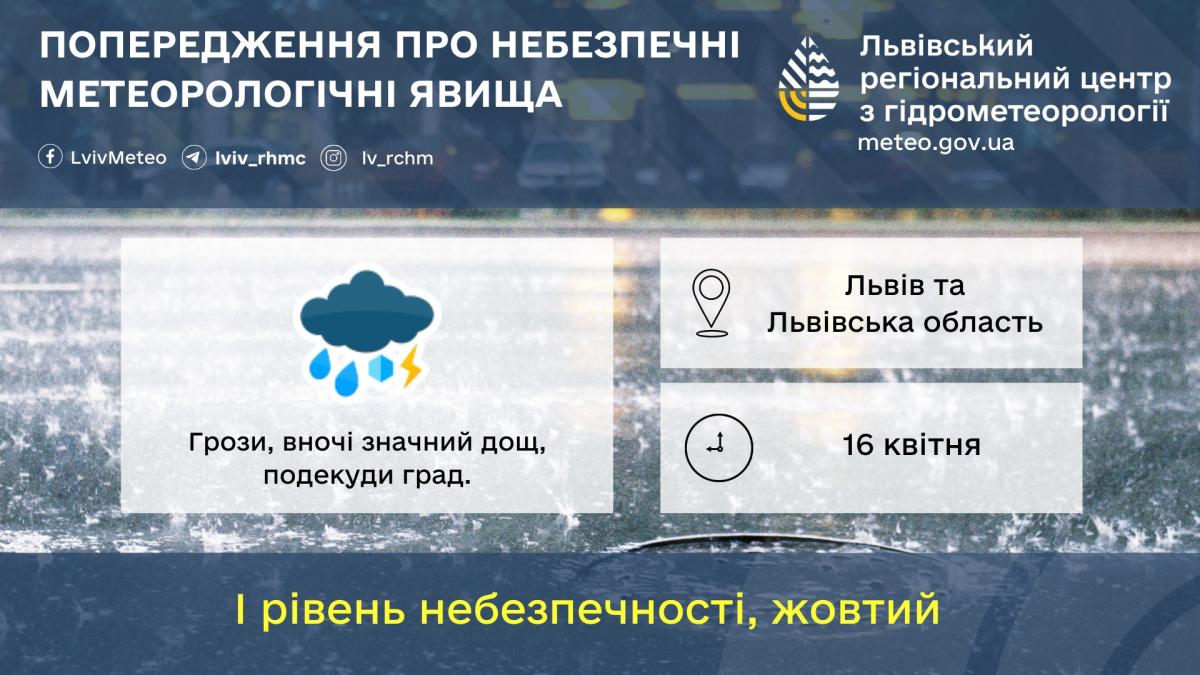 На Львовщине объявлен желтый уровень опасности / фото Львовский региональный центр по гидрометеорологии На Львовщине объявлен желтый уровень опасности / фото Львовский региональный центр по гидрометеорологии