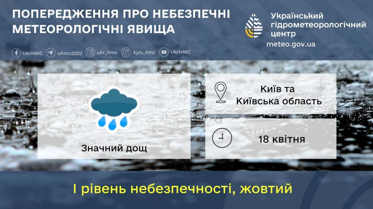 На Киевщине сегодня будет дождливо / фото Укргидрометцентр На Киевщине сегодня будет дождливо / фото Укргидрометцентр