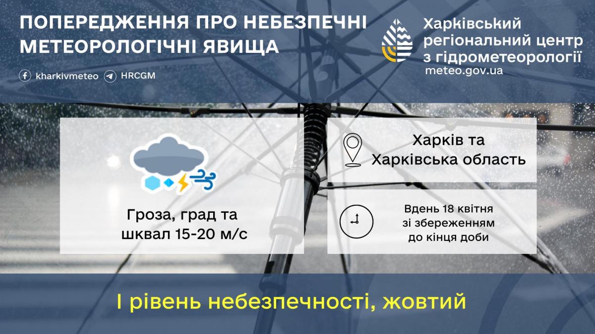 На Харківщині сьогодні очікується негода / фото Харківський гідрометцентр На Харківщині сьогодні очікується негода / фото Харківський гідрометцентр