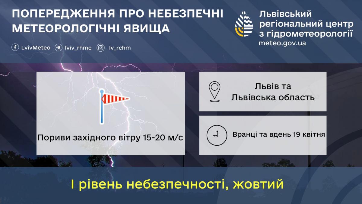 На Львівщині оголошено І рівень небезпеки / фото Львівський гідрометцентр На Львівщині оголошено І рівень небезпеки / фото Львівський гідрометцентр