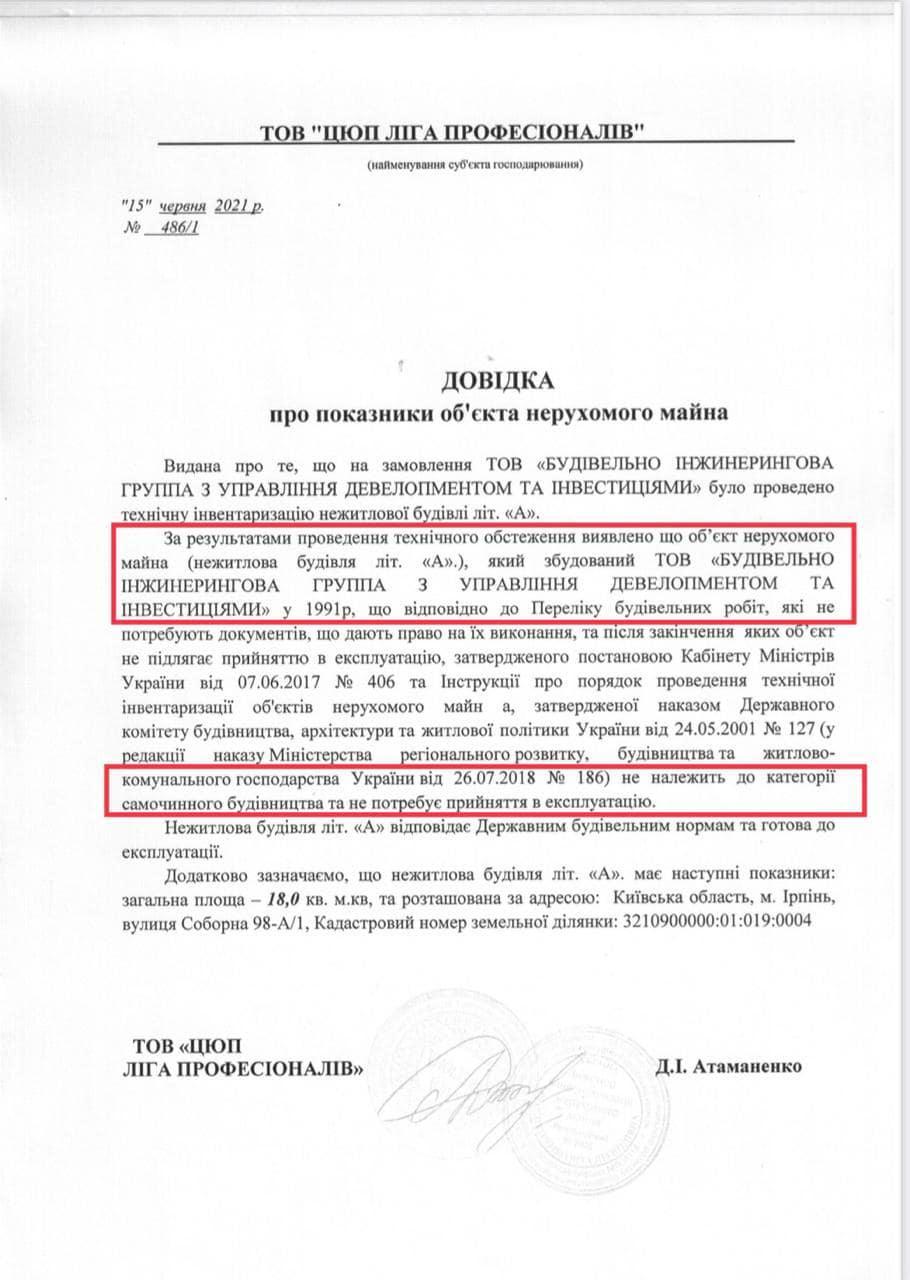 Ексмер Карплюк заволодів чотирма об’єктами у центрі Ірпеня Ексмер Карплюк заволодів чотирма об’єктами у центрі Ірпеня