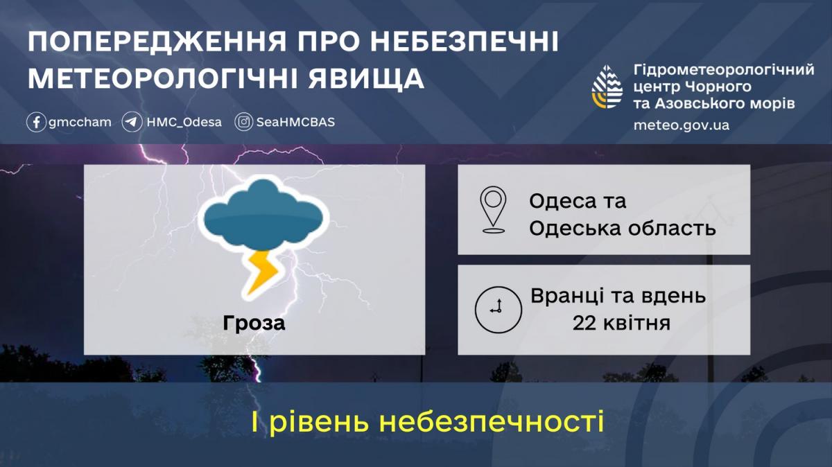 В Одесской области сегодня будут грозы / фото Гидрометеорологический центр Черного и Азовского морей В Одесской области сегодня будут грозы / фото Гидрометеорологический центр Черного и Азовского морей