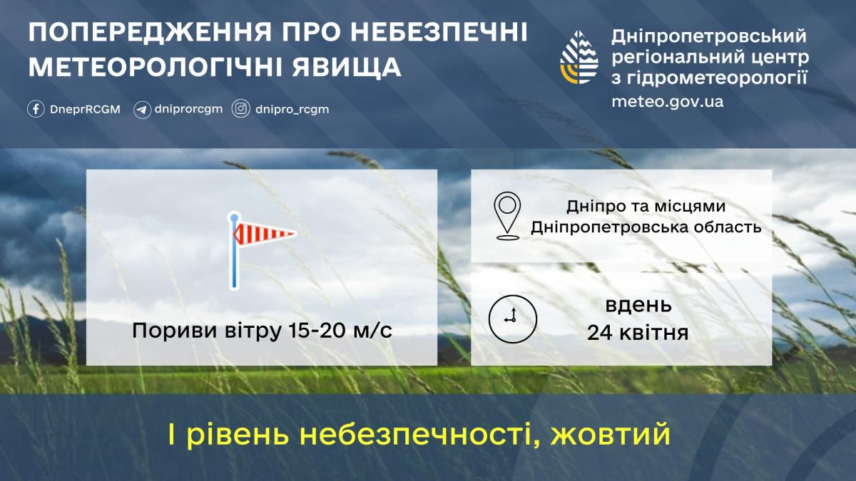 На Дніпропетровщині через сильні пориви вітру оголошено І рівень небезпечності / фото Дніпропетровський регіональний центр з гідрометеорології qzeiqdziriuhzrz