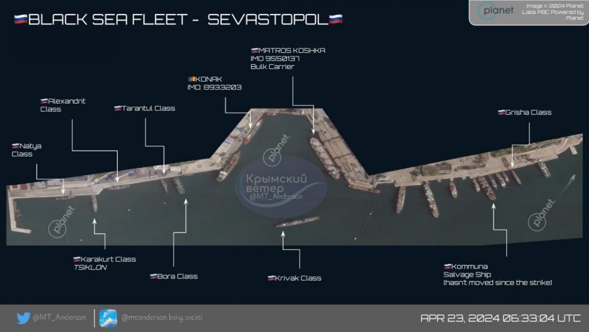 Россия переставляет корабли в бухте Севастополя / t.me/Crimeanwind Россия переставляет корабли в бухте Севастополя / t.me/Crimeanwind