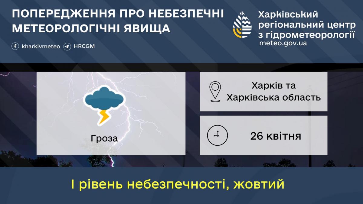 У Харкові та області оголошено І рівень небезпечності через грози / фото Харківський регіональний центр з гідрометеорології У Харкові та області оголошено І рівень небезпечності через грози / фото Харківський регіональний центр з гідрометеорології