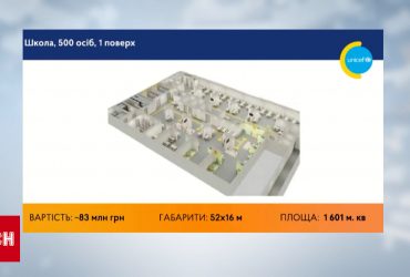 В Україні через війну з'являться нові види шкіл