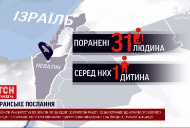 Летіло все, що можна - БПЛА, крилаті та балістичні ракети: Іран масовано атакував Ізраїль