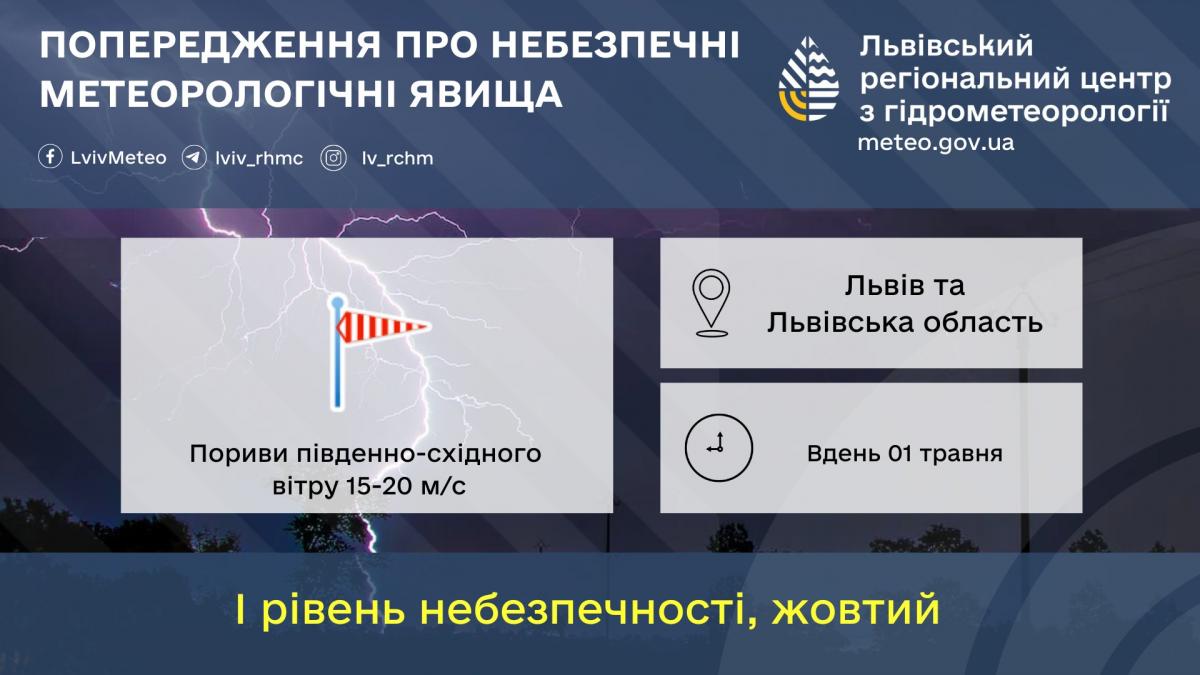 На Львовщине объявили штормовое предупреждение / фото Львовский региональный центр по гидрометеорологии На Львовщине объявили штормовое предупреждение / фото Львовский региональный центр по гидрометеорологии