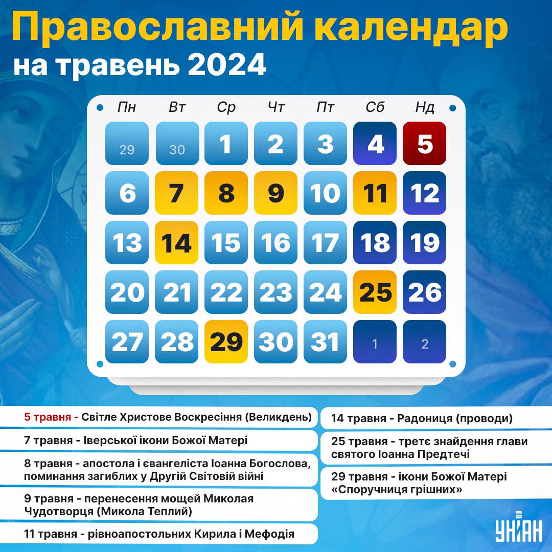 Православний календар на травень 2024 / інфографіка УНІАН Православний календар на травень 2024 / інфографіка УНІАН