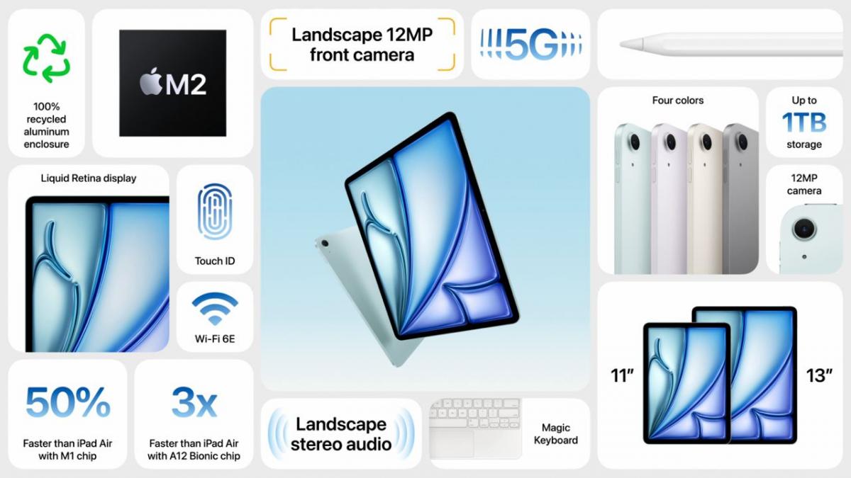iPad Air 2024 iPad Air 2024