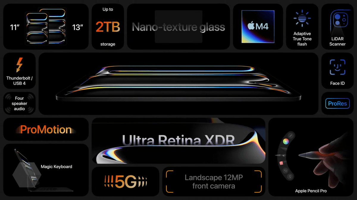 iPad Pro OLED iPad Pro OLED