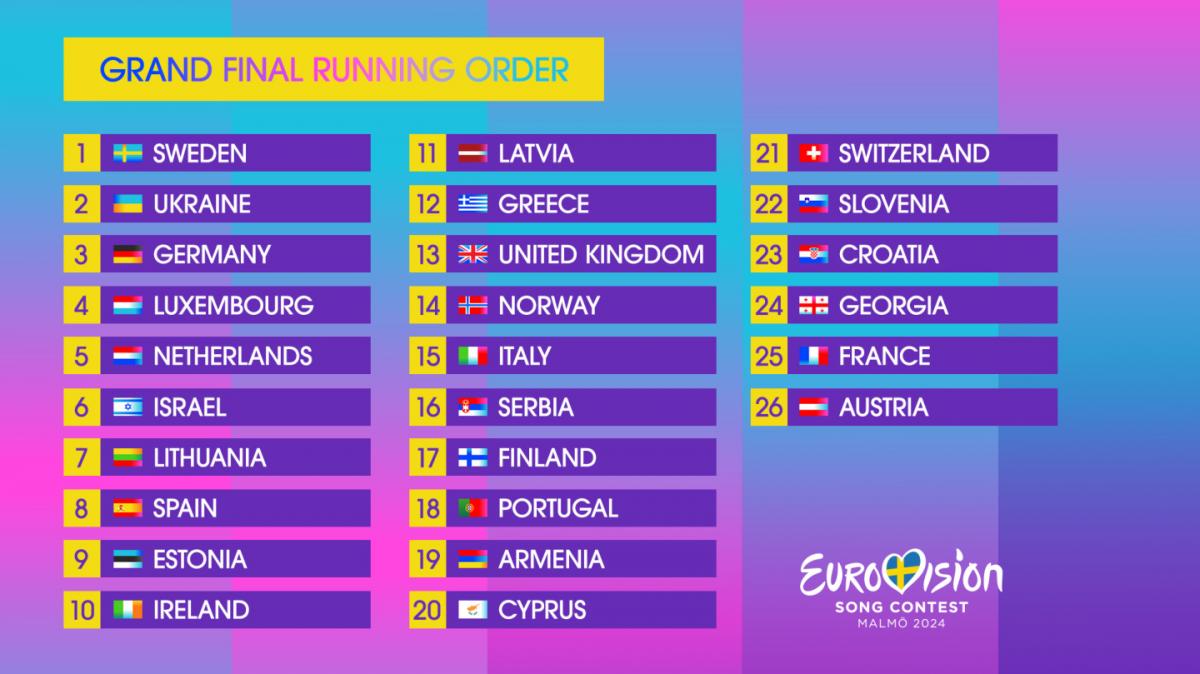 "Евровидение-2024" - порядок выступления финалистов / eurovision.tv "Евровидение-2024" - порядок выступления финалистов / eurovision.tv