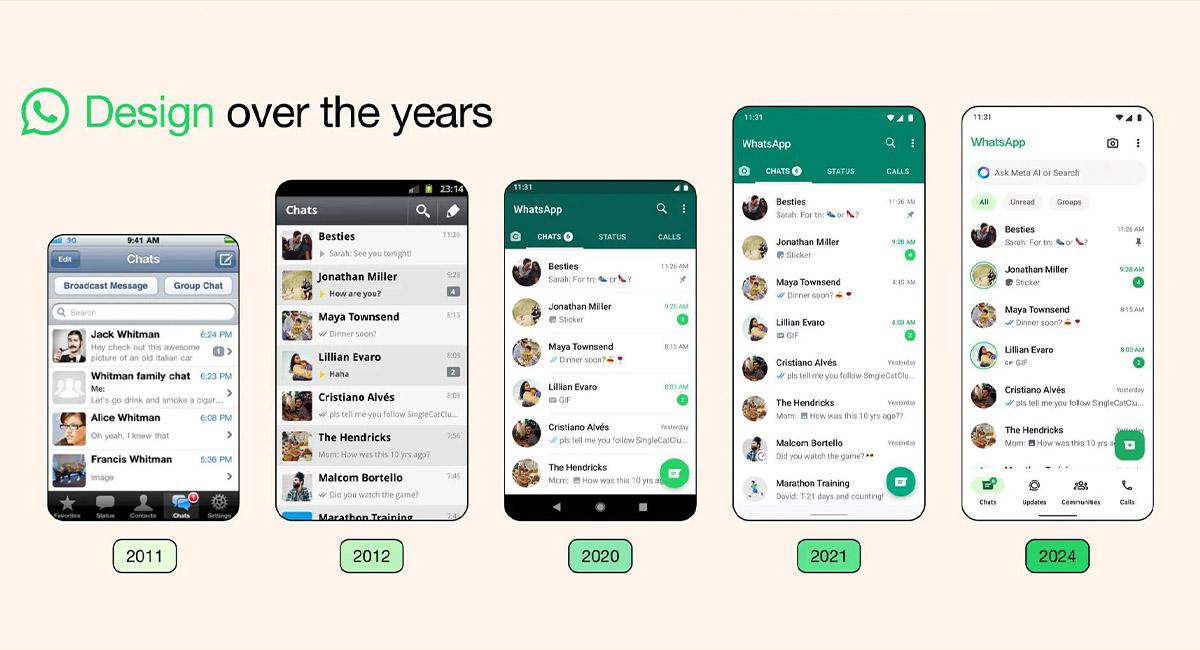 Уперше за кілька років WhatsApp отримав новий дизайн – вже можна оцінити Уперше за кілька років WhatsApp отримав новий дизайн – вже можна оцінити
