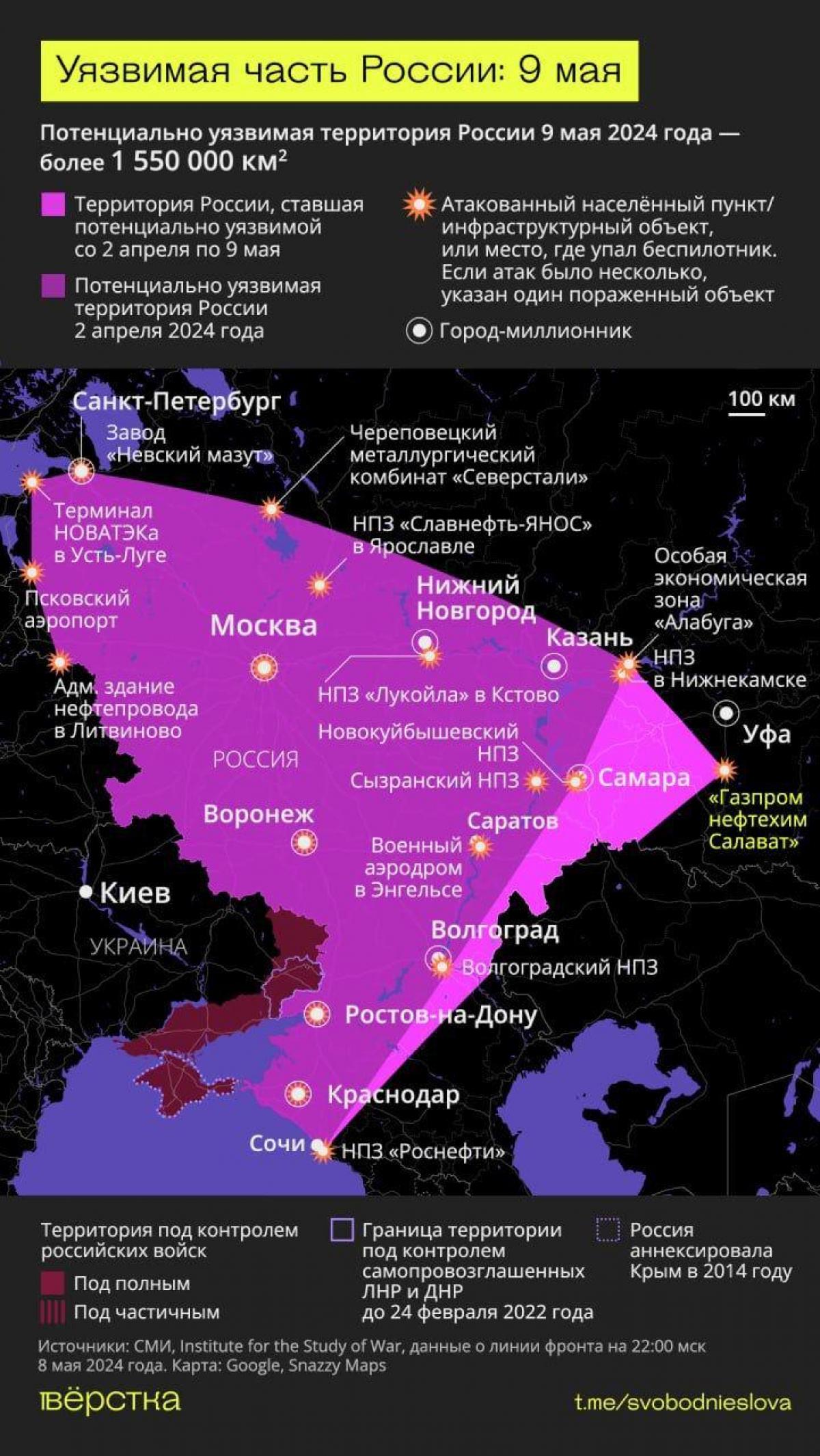 Потенційно вразлива для ударів територія РФ збільшилася на площу більш ніж трьох Україн Потенційно вразлива для ударів територія РФ збільшилася на площу більш ніж трьох Україн