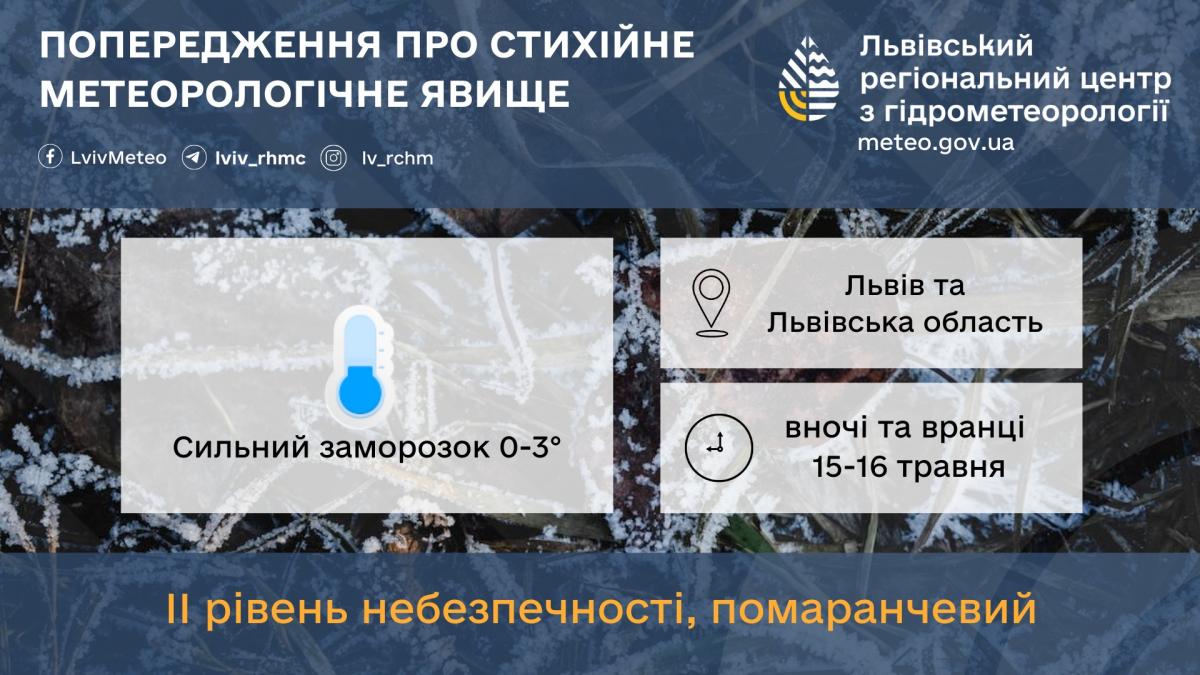 На Львівщині будуть сильні заморозки / фото Львівський регіональний центр з гідрометеорології На Львівщині будуть сильні заморозки / фото Львівський регіональний центр з гідрометеорології