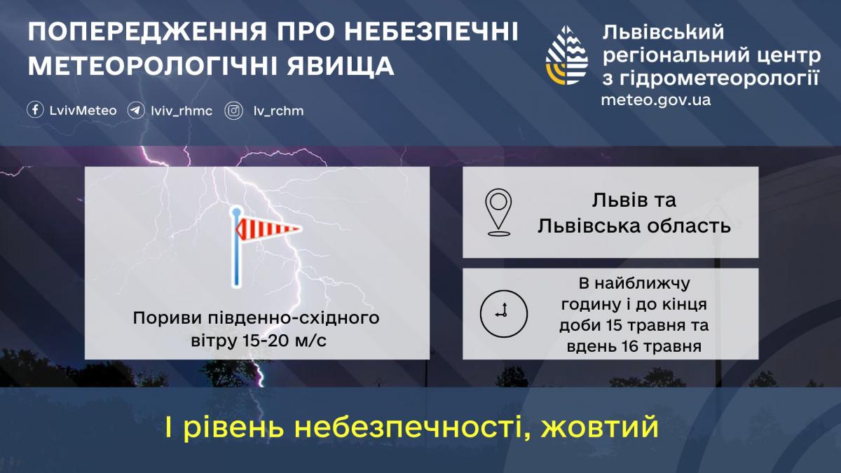 У Львові та Львівській області оголошено І рівень небезпечності / фото Львівський регіональний центр з гідрометеорології У Львові та Львівській області оголошено І рівень небезпечності / фото Львівський регіональний центр з гідрометеорології