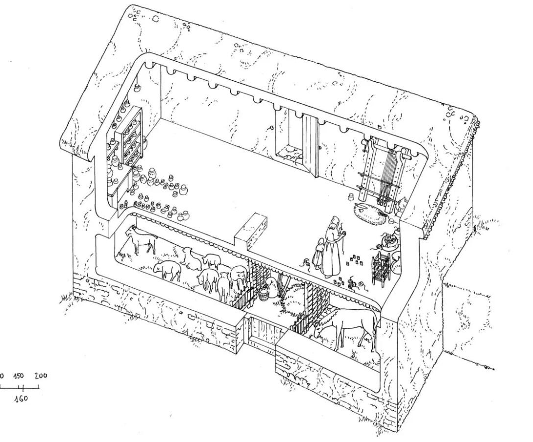 Ученые смогли реконструировать здание, которое сгорело беолее 2200 лет назад / OLESTI ET AL., FRONTIERS IN ENVIRONMENTAL ARCHAEOLOGY 2024 Ученые смогли реконструировать здание, которое сгорело беолее 2200 лет назад / OLESTI ET AL., FRONTIERS IN ENVIRONMENTAL ARCHAEOLOGY 2024