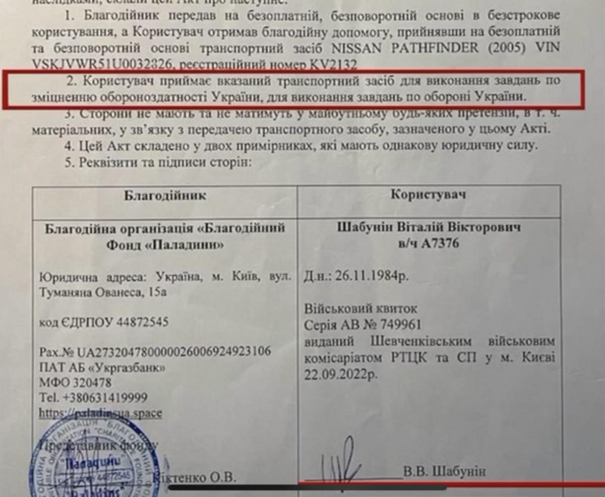 Антикоррупционер Шабунин попал в скандал: присвоил автомобиль, который закупили для фронта Антикоррупционер Шабунин попал в скандал: присвоил автомобиль, который закупили для фронта
