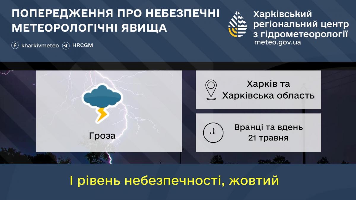 На Харьковщине 21 мая ожидаются грозы / фото Харьковский региональный центр по гидрометеорологии На Харьковщине 21 мая ожидаются грозы / фото Харьковский региональный центр по гидрометеорологии