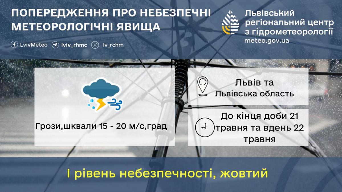 Во Львове и области ожидаются сильные порывы ветра, грозы и град / фото Львовский региональный центр по гидрометеорологии Во Львове и области ожидаются сильные порывы ветра, грозы и град / фото Львовский региональный центр по гидрометеорологии