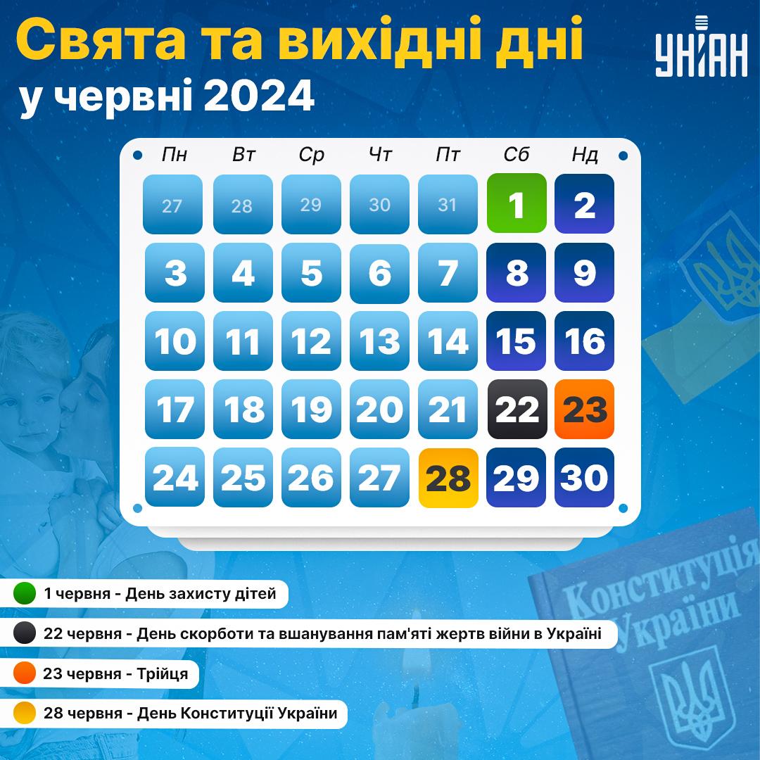 Які свята в червні 2024 року відзначаємо та коли вихідні / інфографіка УНІАН Які свята в червні 2024 року відзначаємо та коли вихідні / інфографіка УНІАН