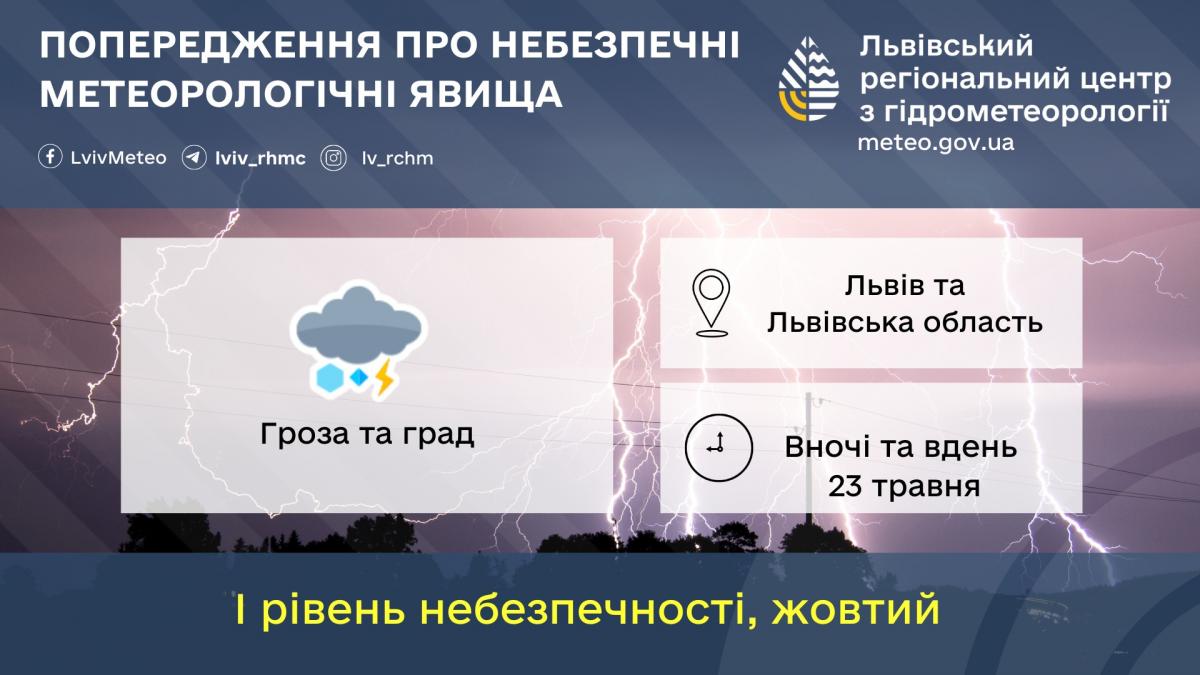 Во Львове и области будут грозы и град / Львовский региональный центр по гидрометеорологии Во Львове и области будут грозы и град / Львовский региональный центр по гидрометеорологии