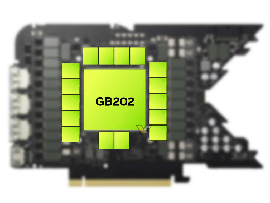 Джерело: VideoCardz Джерело: VideoCardz
