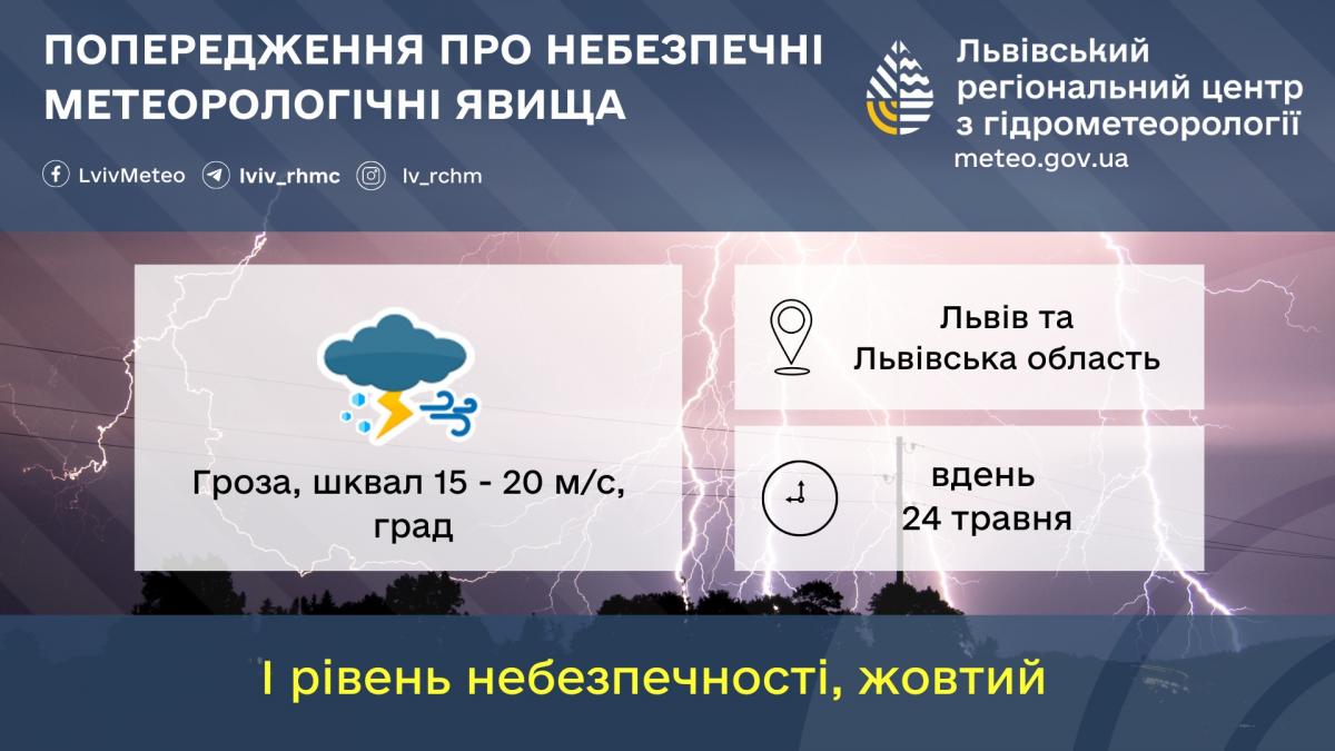 У Львові та області оголошено І рівень небезпечності / фото Львівський регіональний центр з гідрометеорології У Львові та області оголошено І рівень небезпечності / фото Львівський регіональний центр з гідрометеорології