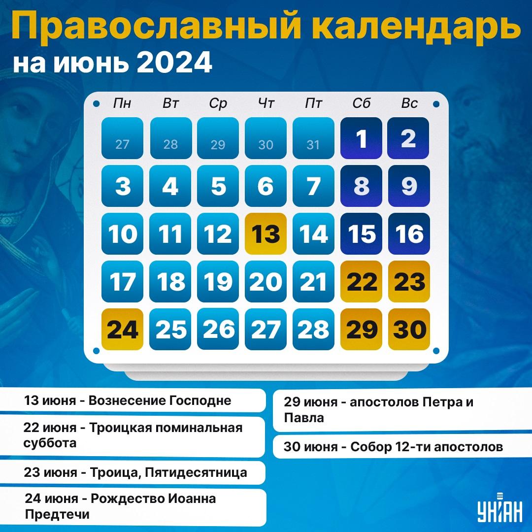 Православный календарь на июнь 2024 / инфографика УНИАН Православный календарь на июнь 2024 / инфографика УНИАН